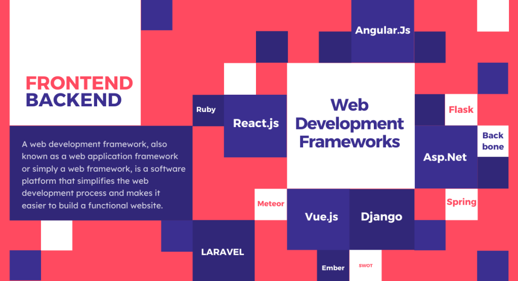 Type-of-web-development-frameworks