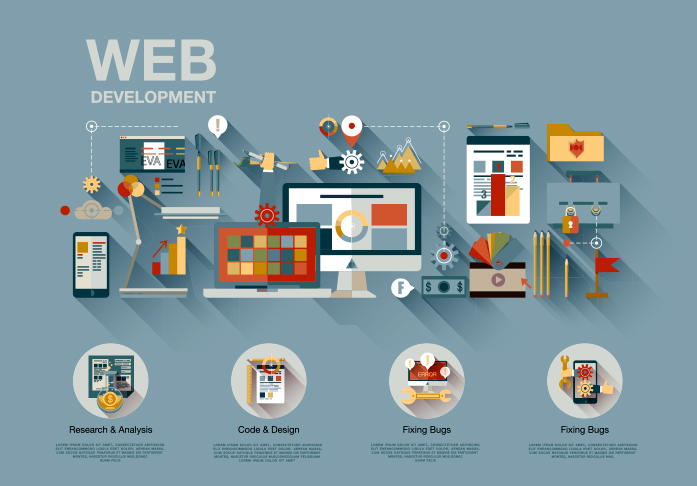 Website-development-process-diagram
