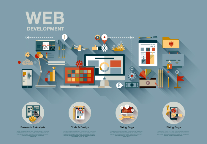 website-development-process-diagram