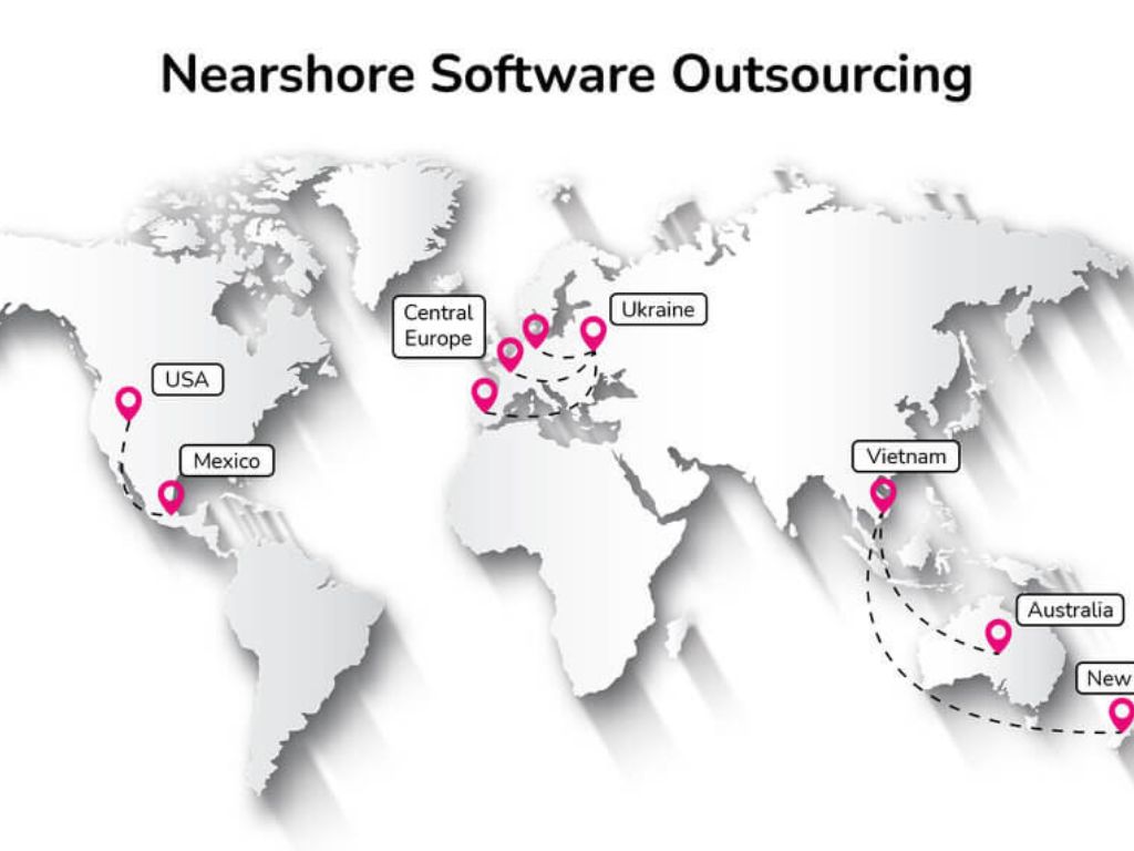 Nearshore Software Outsourcing