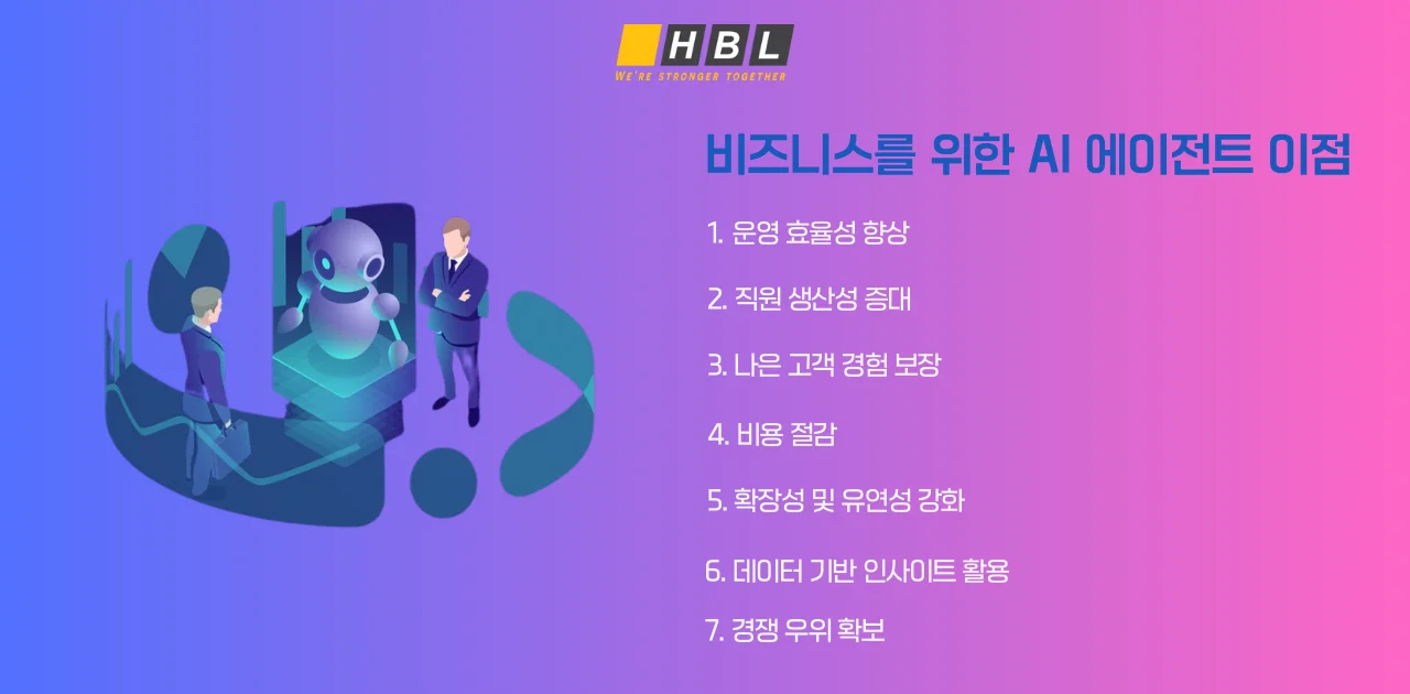 기업을 위한 AI 에이전트 이점 및 미래 트렌드 예측 5 AI 에이전트 이점 7 가지