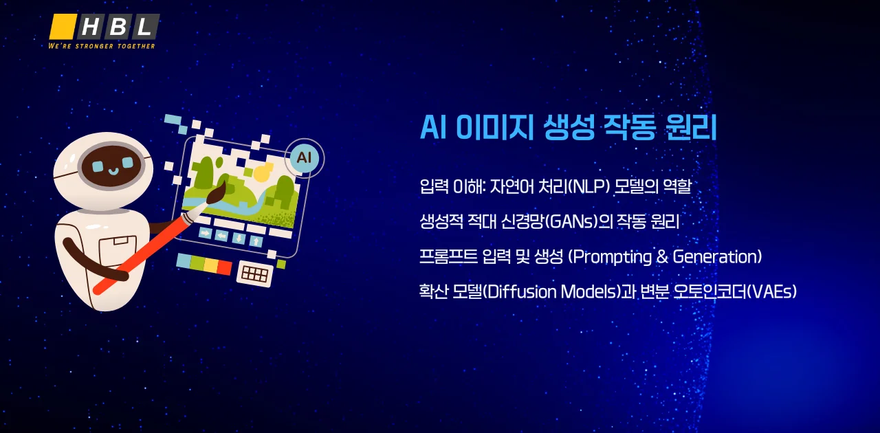 AI 이미지 생성의 미래: 창작과 기술의 융합을 이끄는 혁신 9 AI-이미지-생성-작동-원리