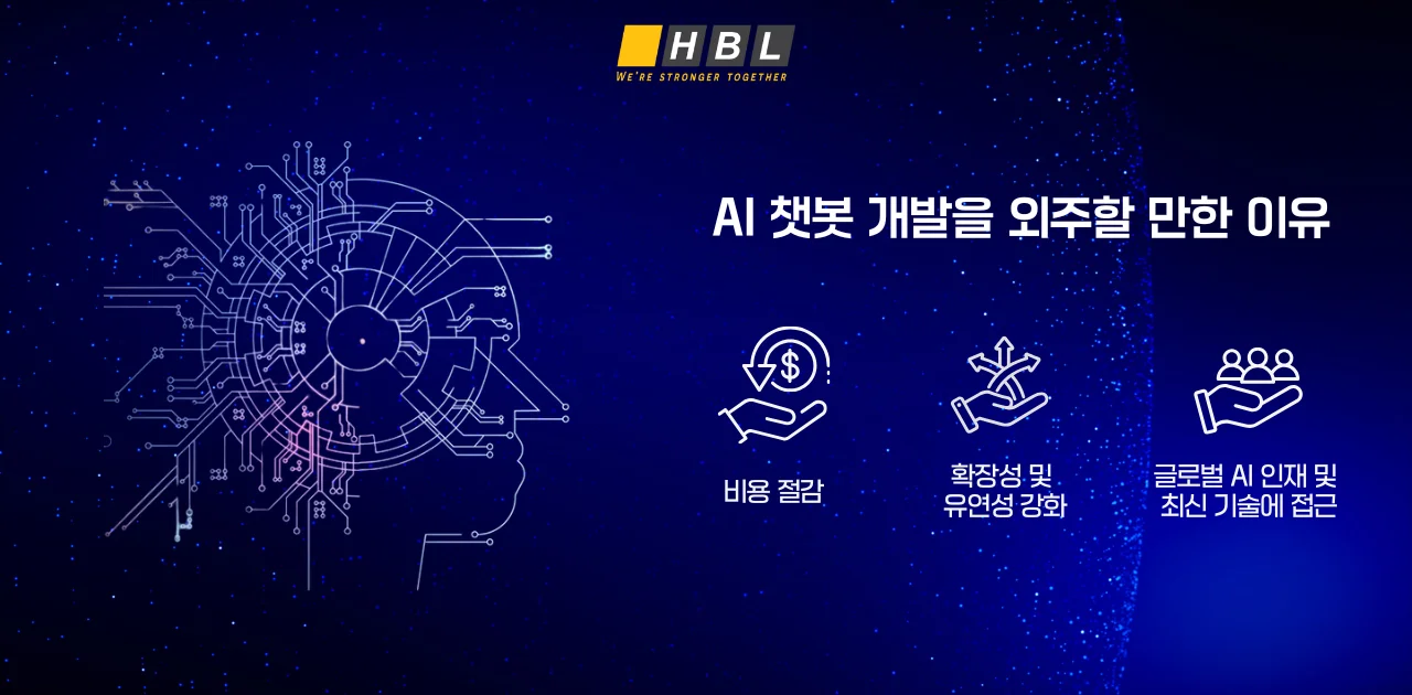 AI 챗봇이란? AI 챗봇 개발 외주는 좋은 전략일까요? 7 AI-챗봇-개발을-외주할-만한-이유