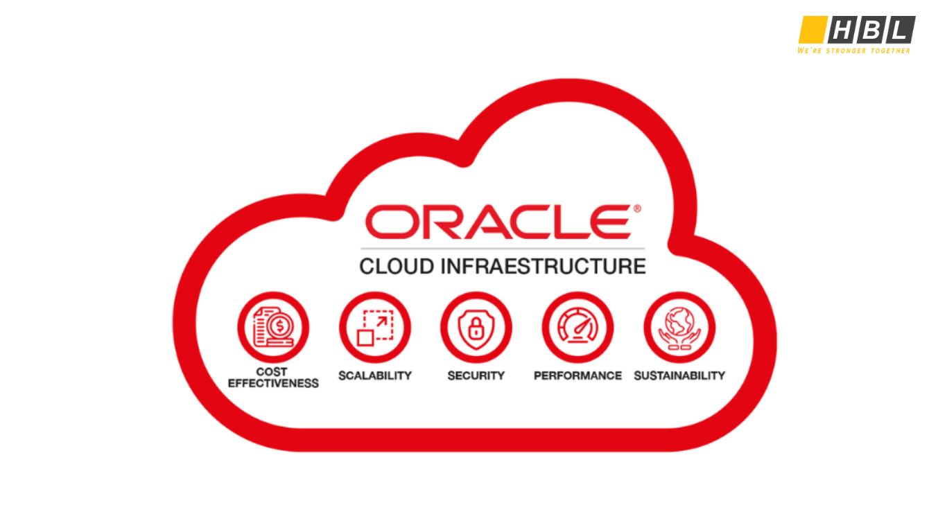 Oracle Cloud Infrastructure