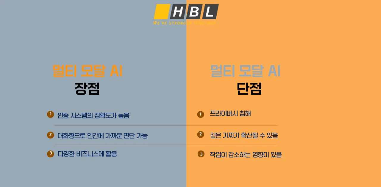 멀티 모달 AI란 무엇입니까? 실제 활용 사례 분석 7 멀티-모달-AI-장단점