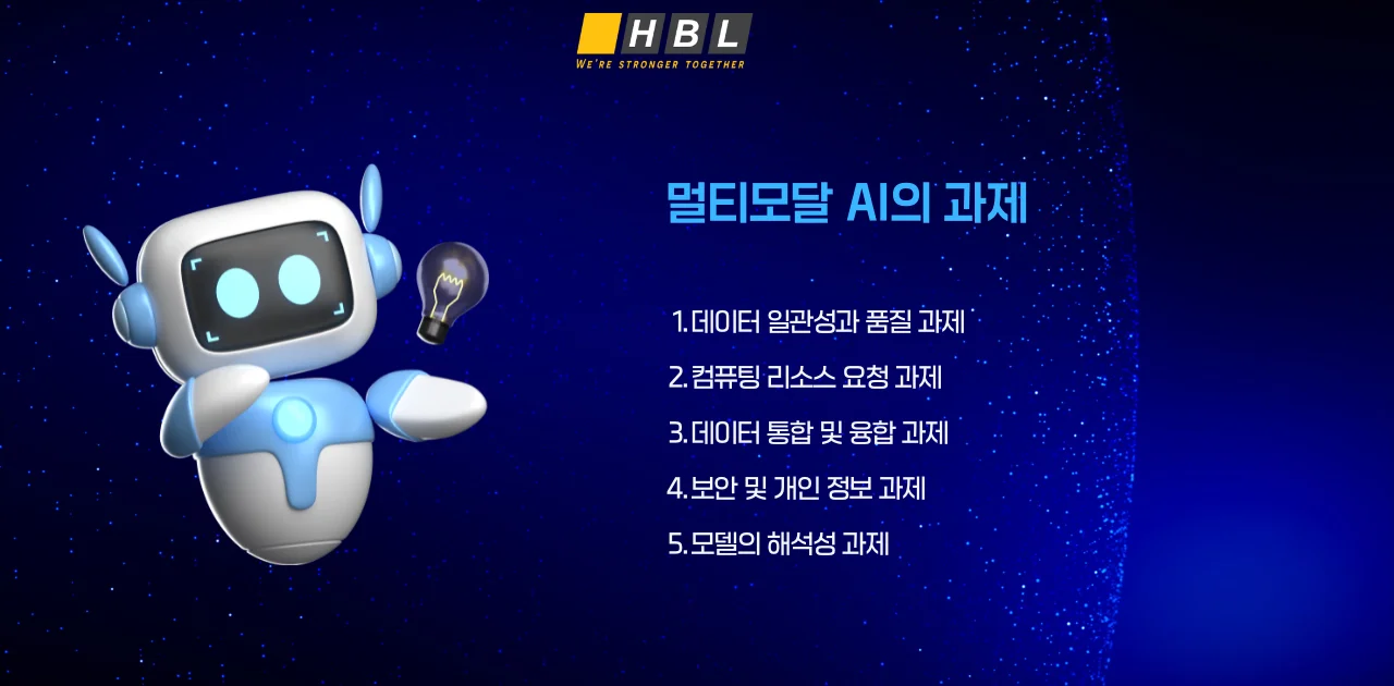 멀티 모달 AI에 관한 분석 - 싱글 모달 AI와의 차이, 도입 단계 ,과제와 향후 전망 5 멀티모달-AI의-과제