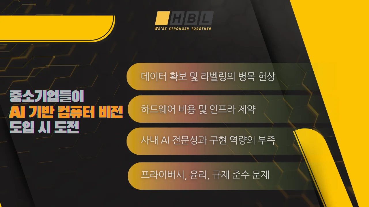 SME 기업을 위한 AI 기반 컴퓨터 비전 10 중소기업들이-AI-기반-컴퓨터-비전-도입-시-도전