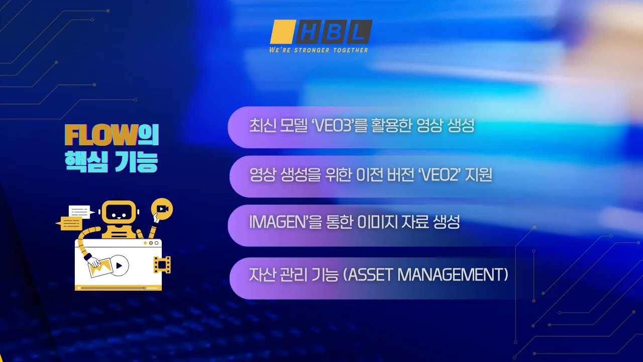 Google의 AI 동영상 생성 도구인 Flow: 기능, 요금제 및 3가지 활용 사례 소개 4 Flow의-핵심-기능