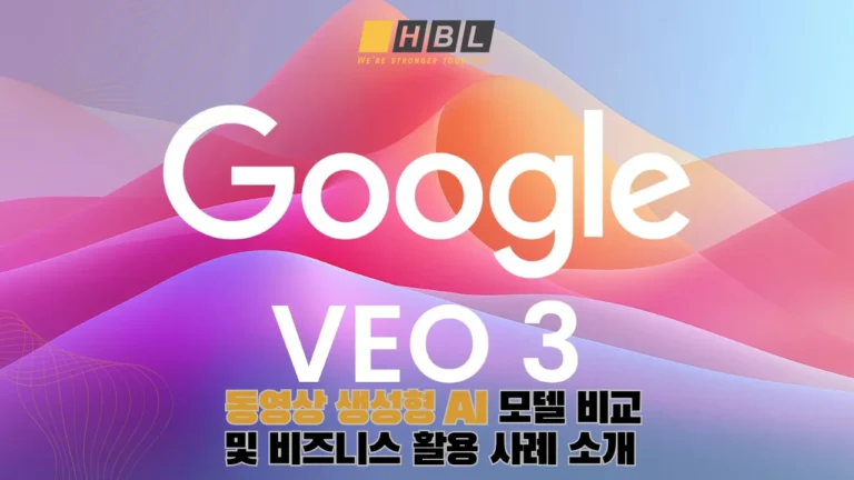 Homepage 96 Google-Veo-3