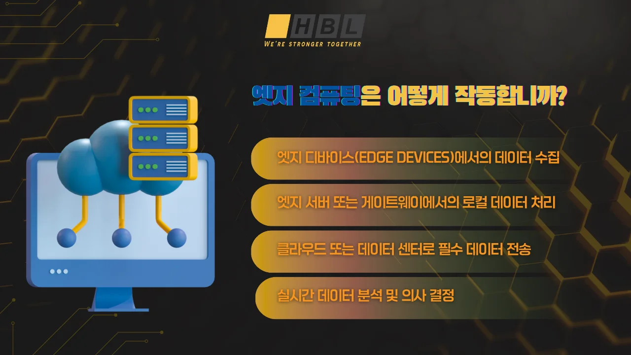 엣지-컴퓨팅은-어떻게-작동합니까