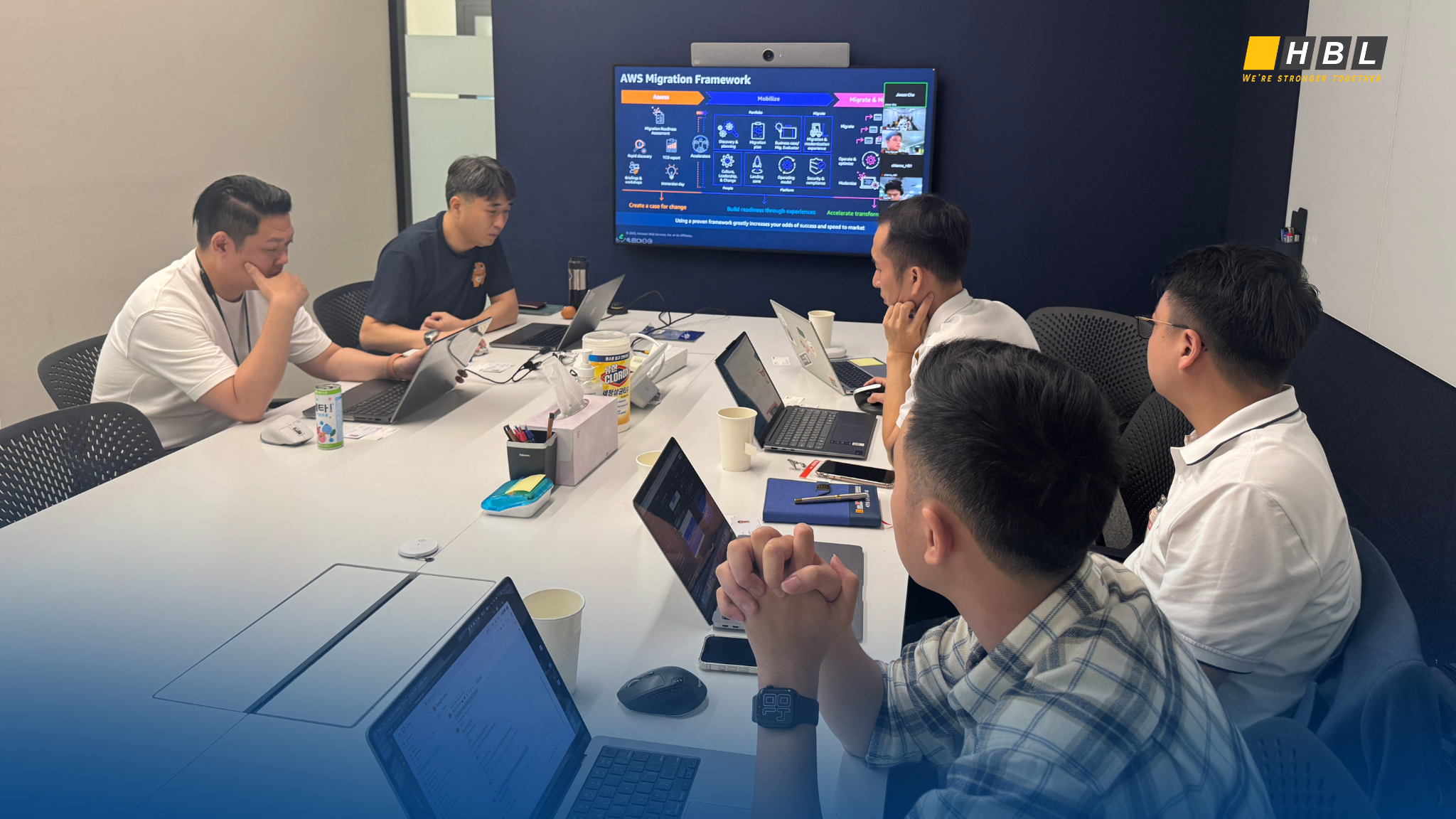 AWS Workshop 2