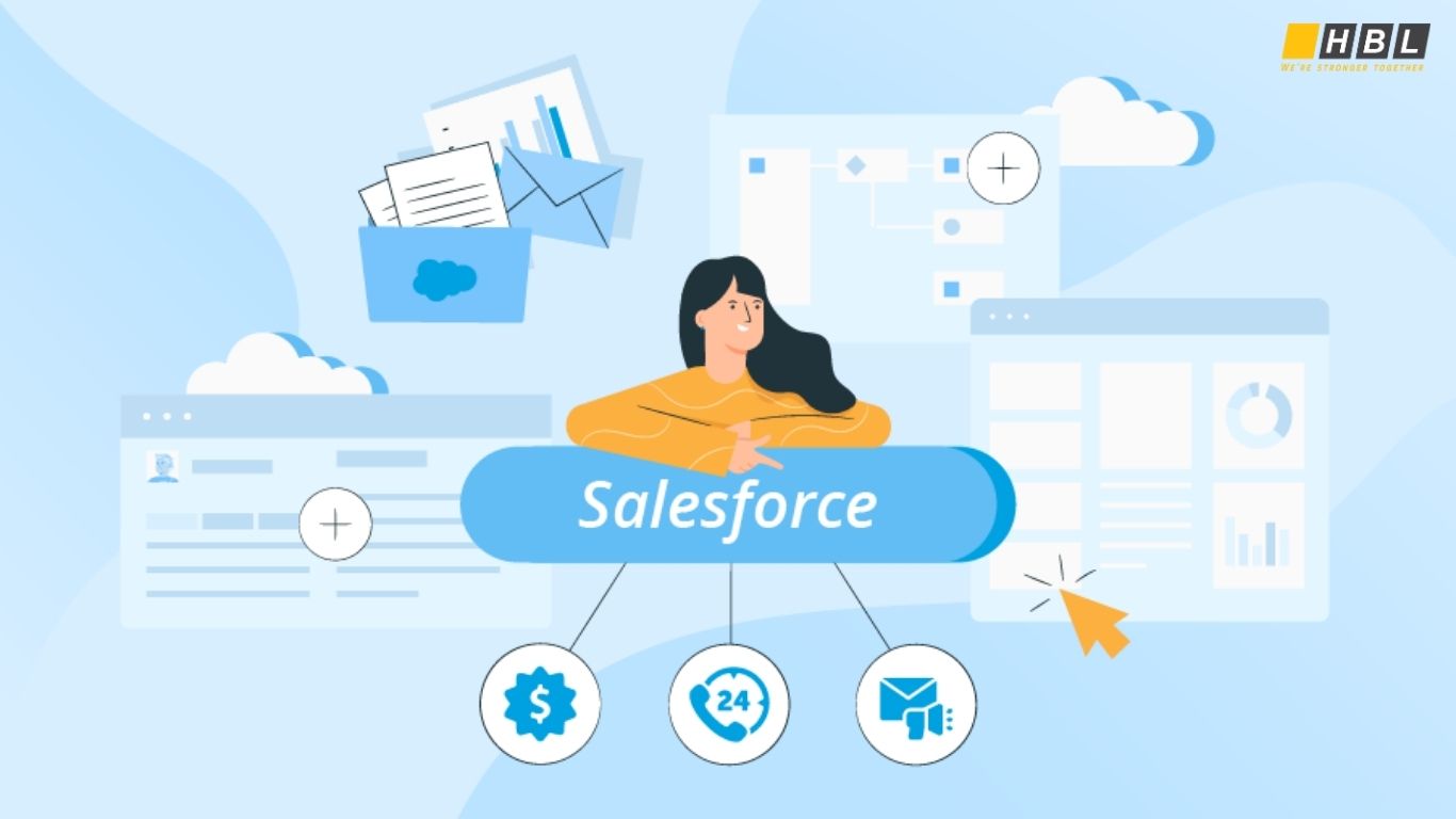 Benefits of Salesforce in the Australian Market