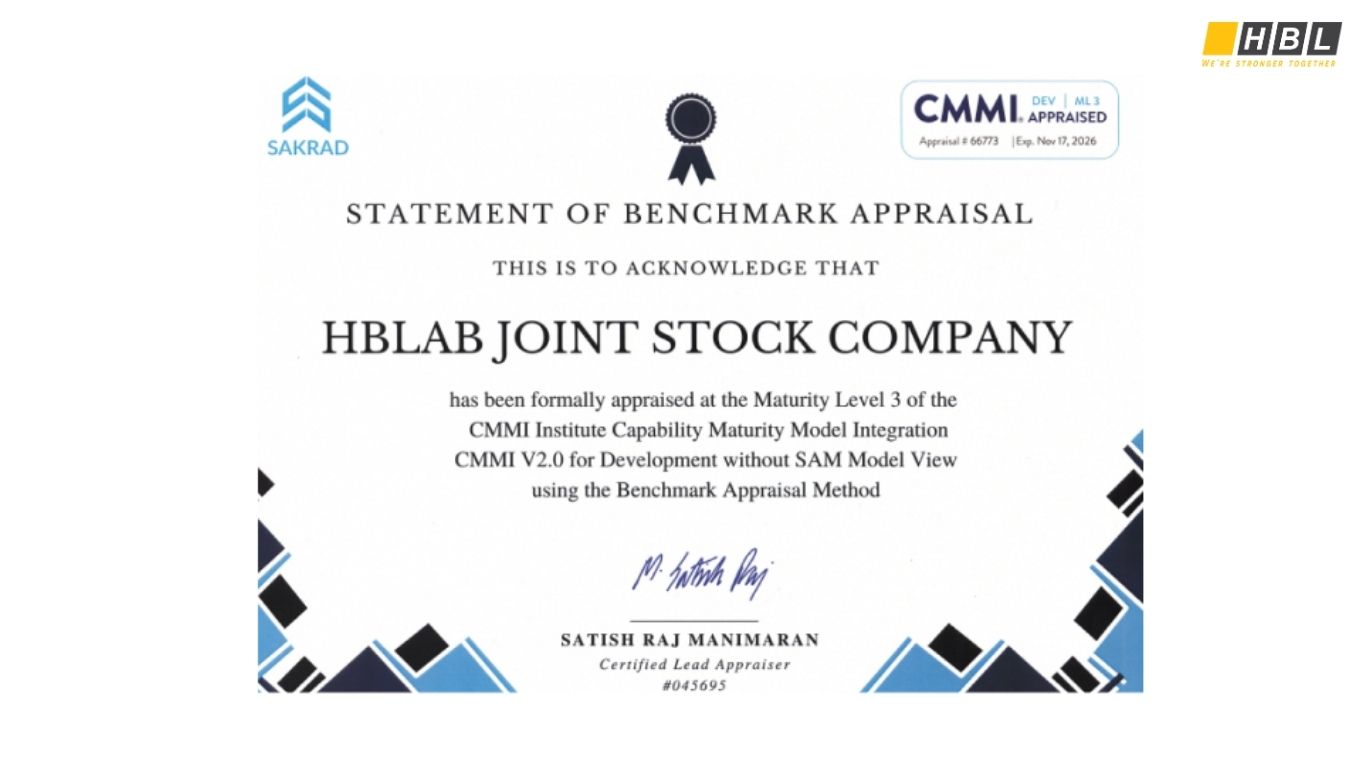 CMMI Level 3