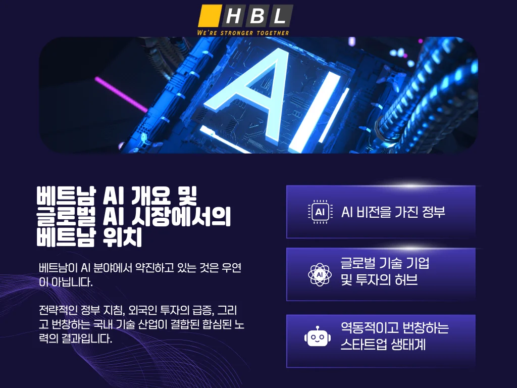 베트남-AI-개요-및-글로벌-AI-시장에서의-베트남-위치