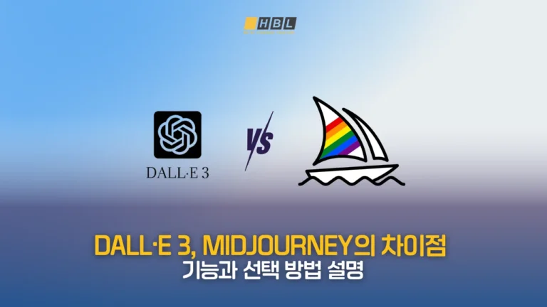 DALL·E 3 Midjourney