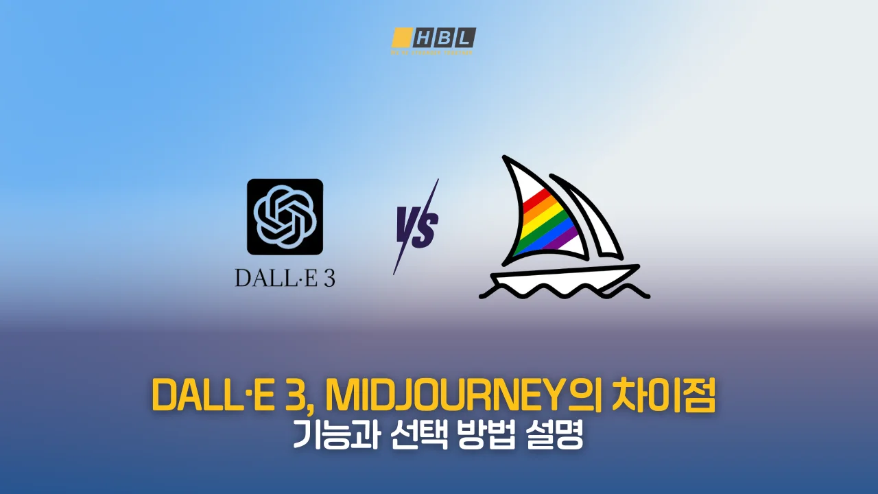 DALL·E 3 Midjourney