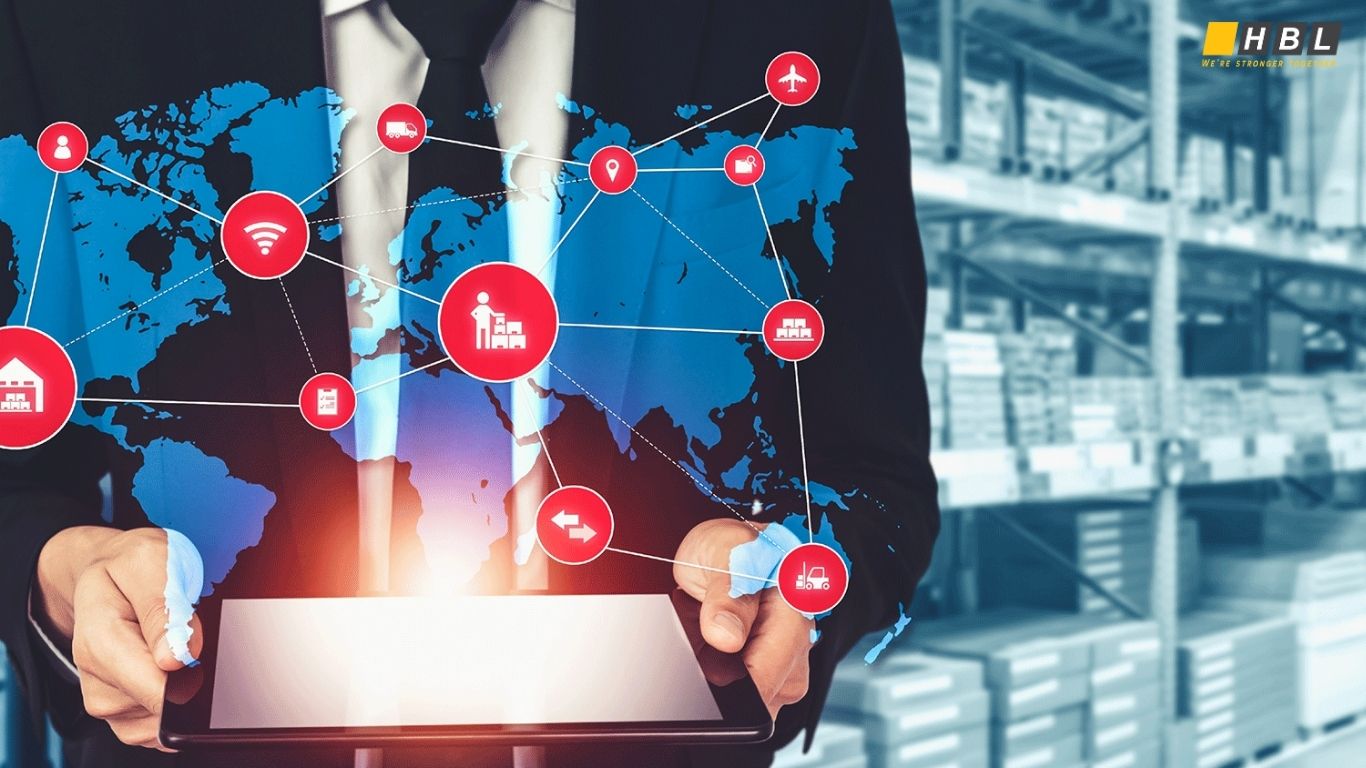Supply Chain Risk Management Software