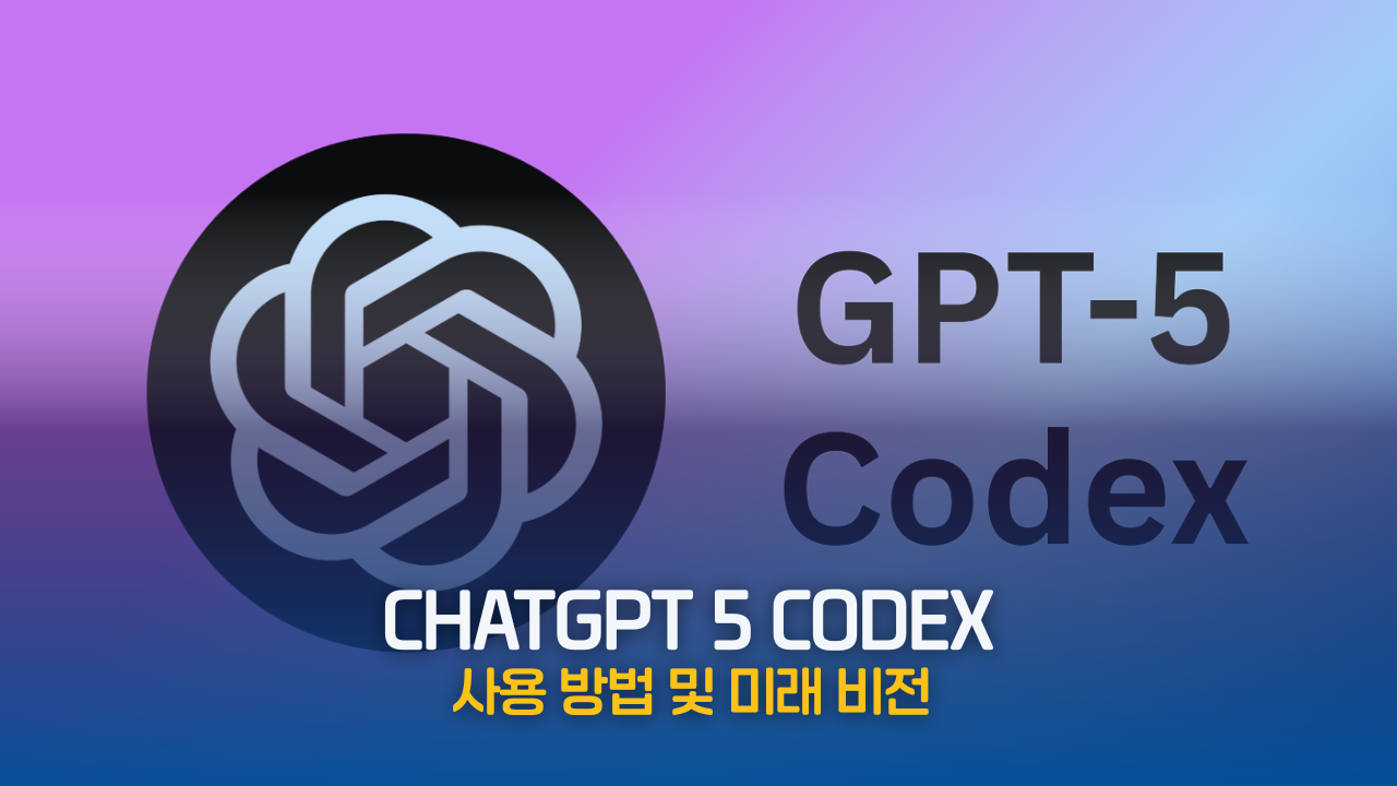 ChatGPT-5-Codex