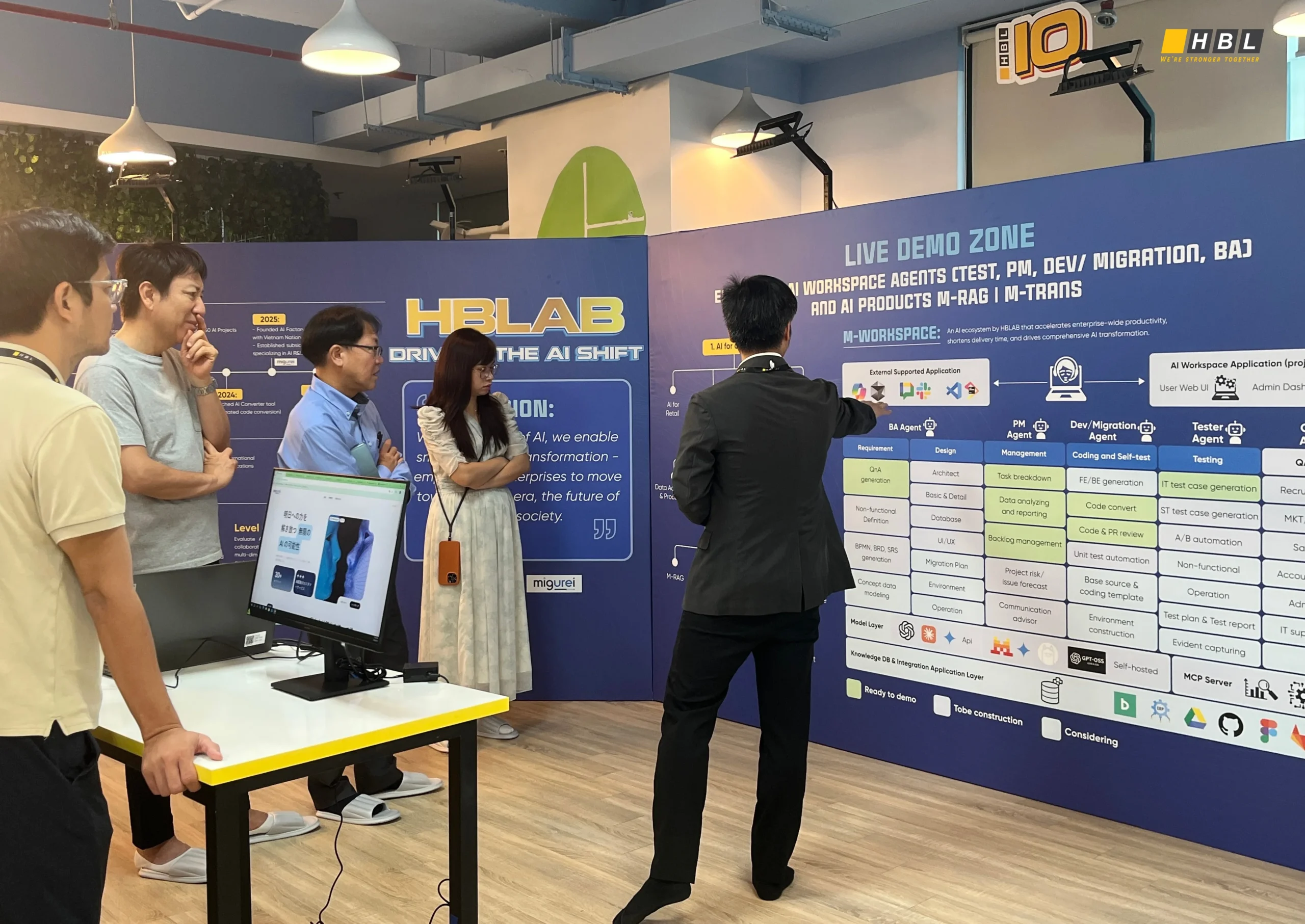 HBLAB 10년의 발전 - AI와 함께 미래를 향한 여정 5 1 1 scaled