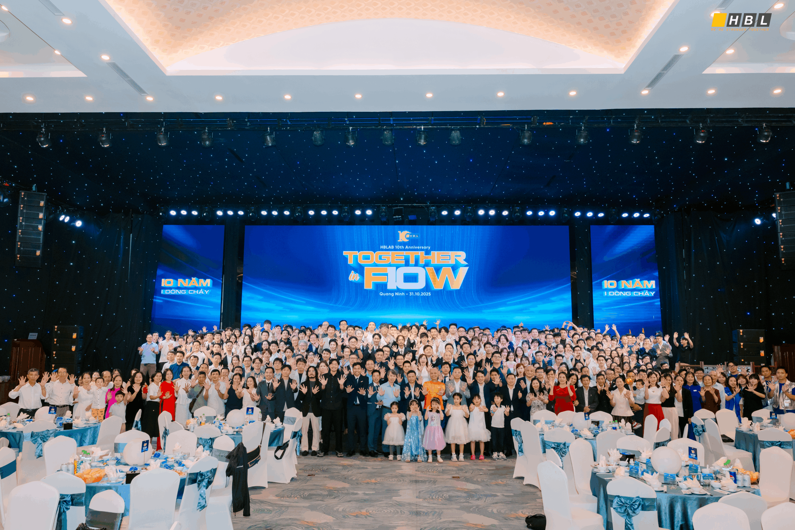 HBLAB: A Decade of Growth - A Journey Toward the Future with AI 7 NAM00702 scaled