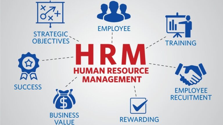 Human Resource Management Software: Transforming Workforce Operations ...