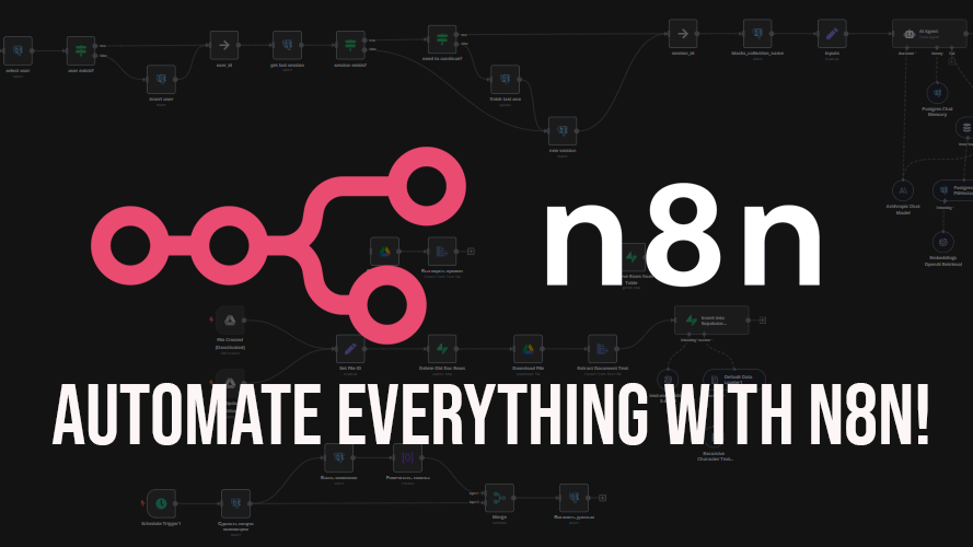 What is n8n?