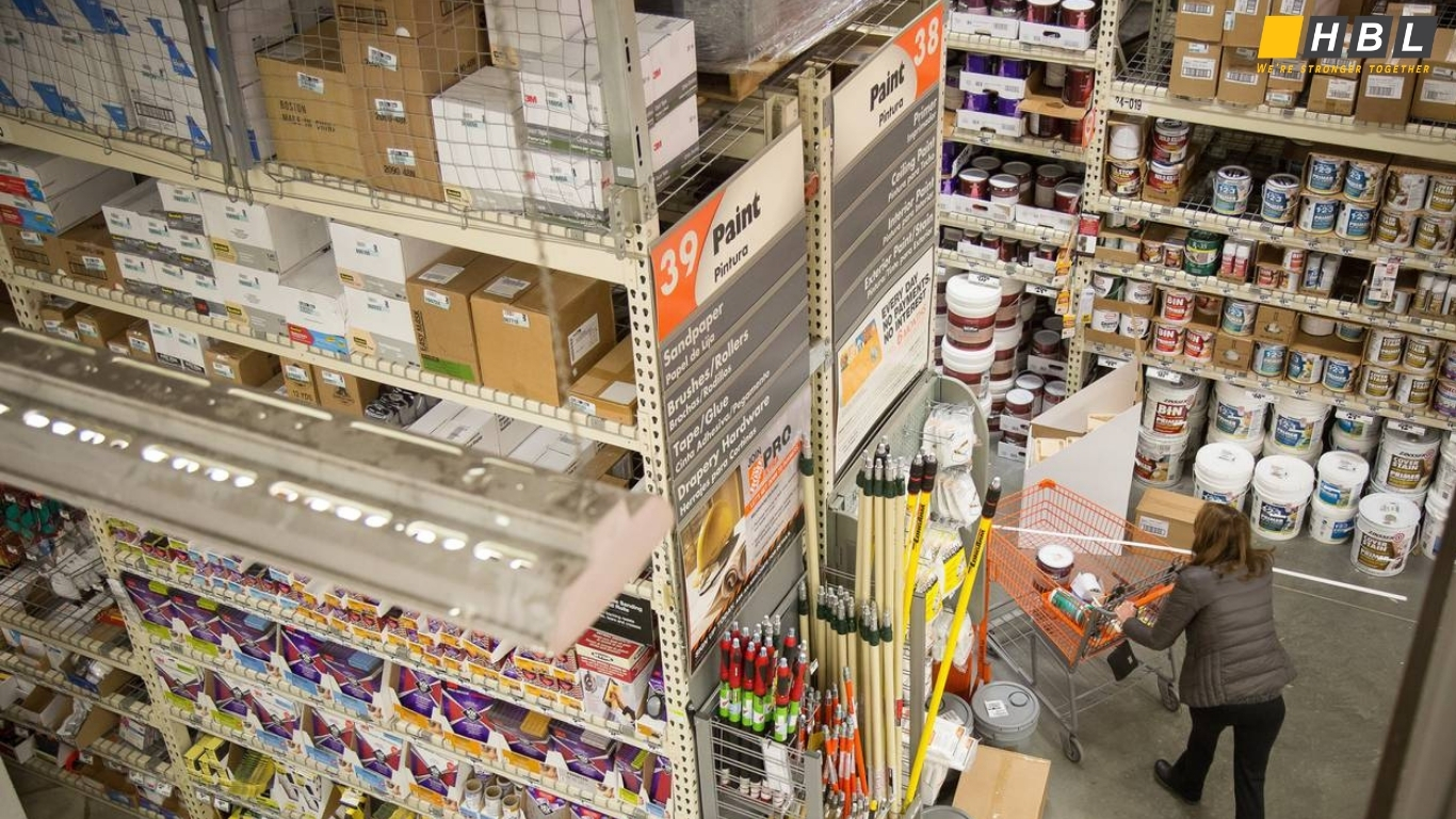 Inventory management Software