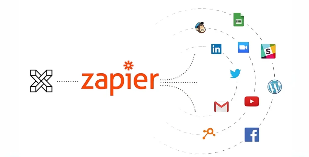 Zapier Xitoring Integration 1024x536 1 e1764674513257