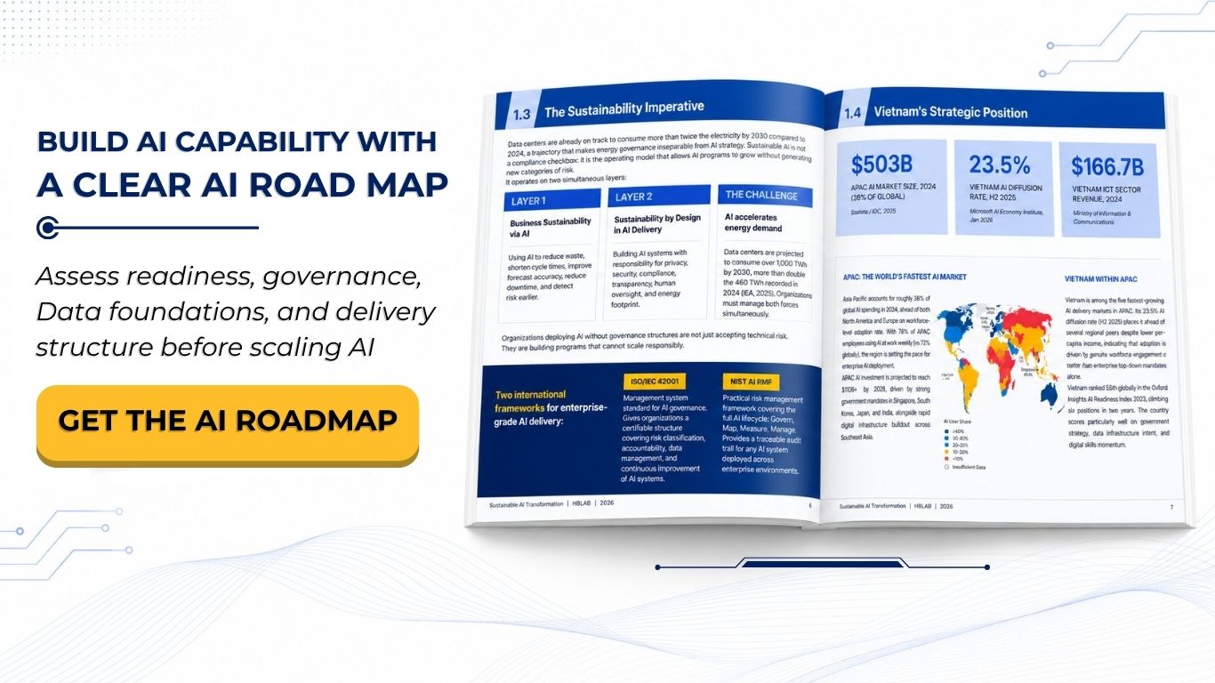 AI Prompt: How to Write Effective Instructions & Top Tools to Try 13 AI Road Map Whitepaper