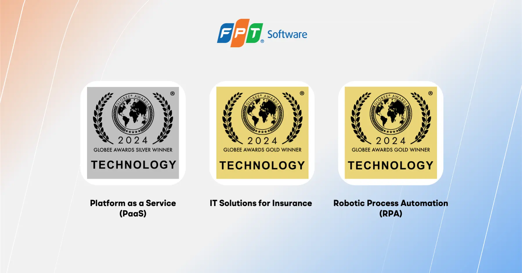 Vietnam IT Outsourcing Company Insights 2026: Market Landscape & Leading Providers 13 FPT Software Earns Triple Wins at 2024 Globee® Awards for Technology
