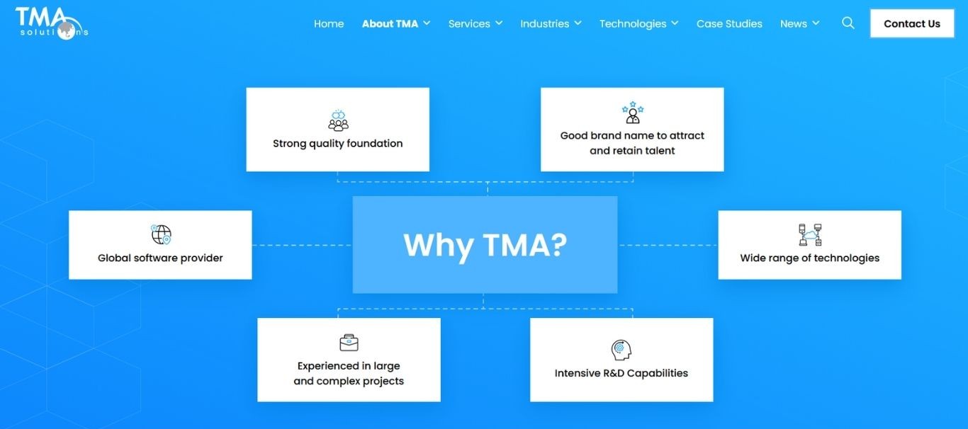 TMA Solutions's About Us Page