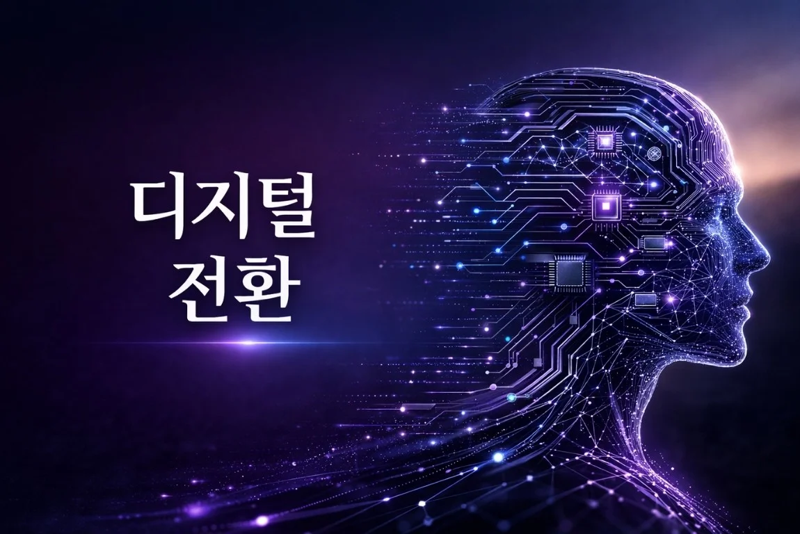 AI-기반-비즈니스-혁신