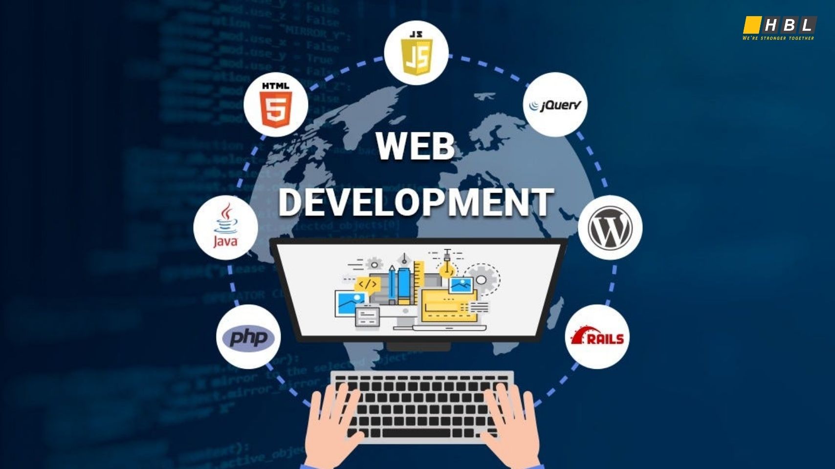 Website Development Process