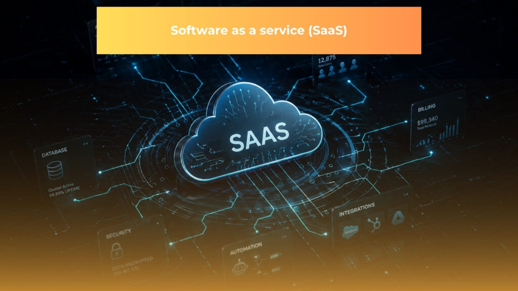SaaS Thumbnail