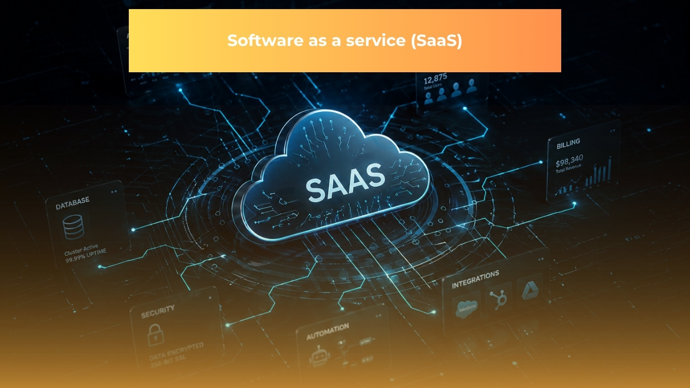 Software as a service (SaaS) Explained: Why Subscription Changed ...