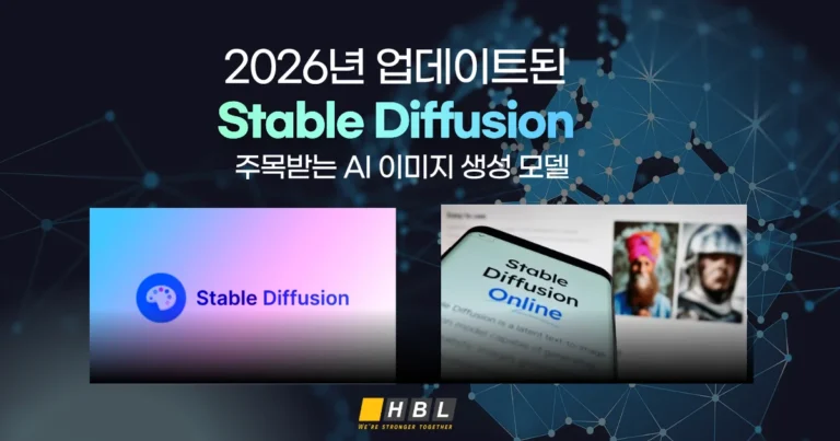 Stable-diffusion