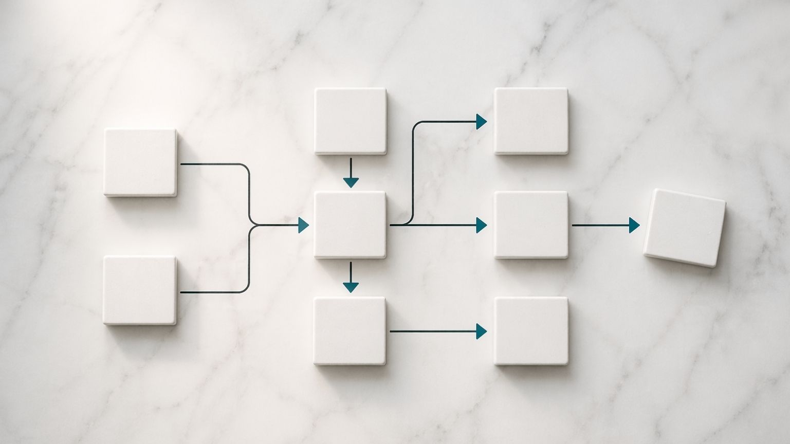 flowchart on marble surface