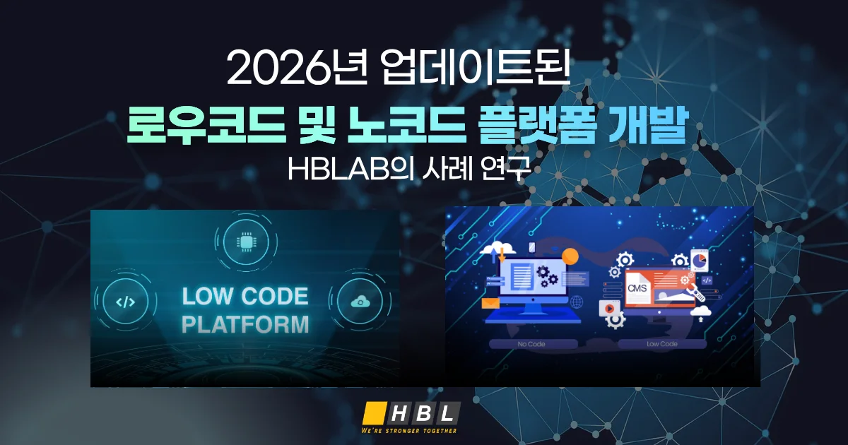 Lowcode nocode platform development thumb