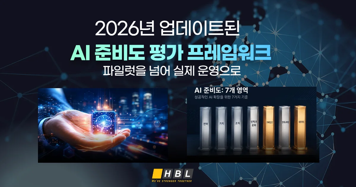 AI 준비도 프래임워크 thumb