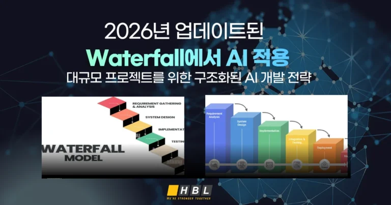 Homepage 113 Waterfall에서-AI-적용